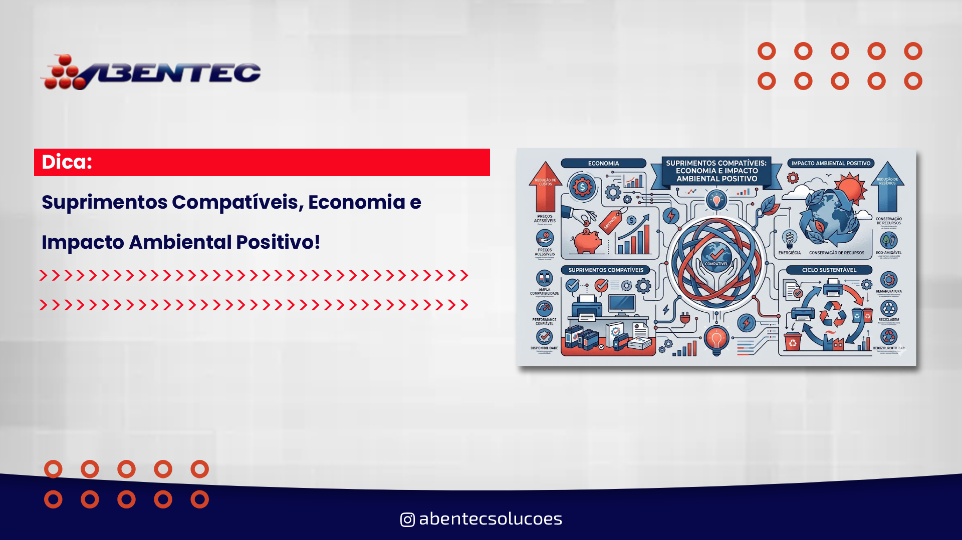 Suprimentos Compatíveis, Economia e Impacto Ambiental Positivo
