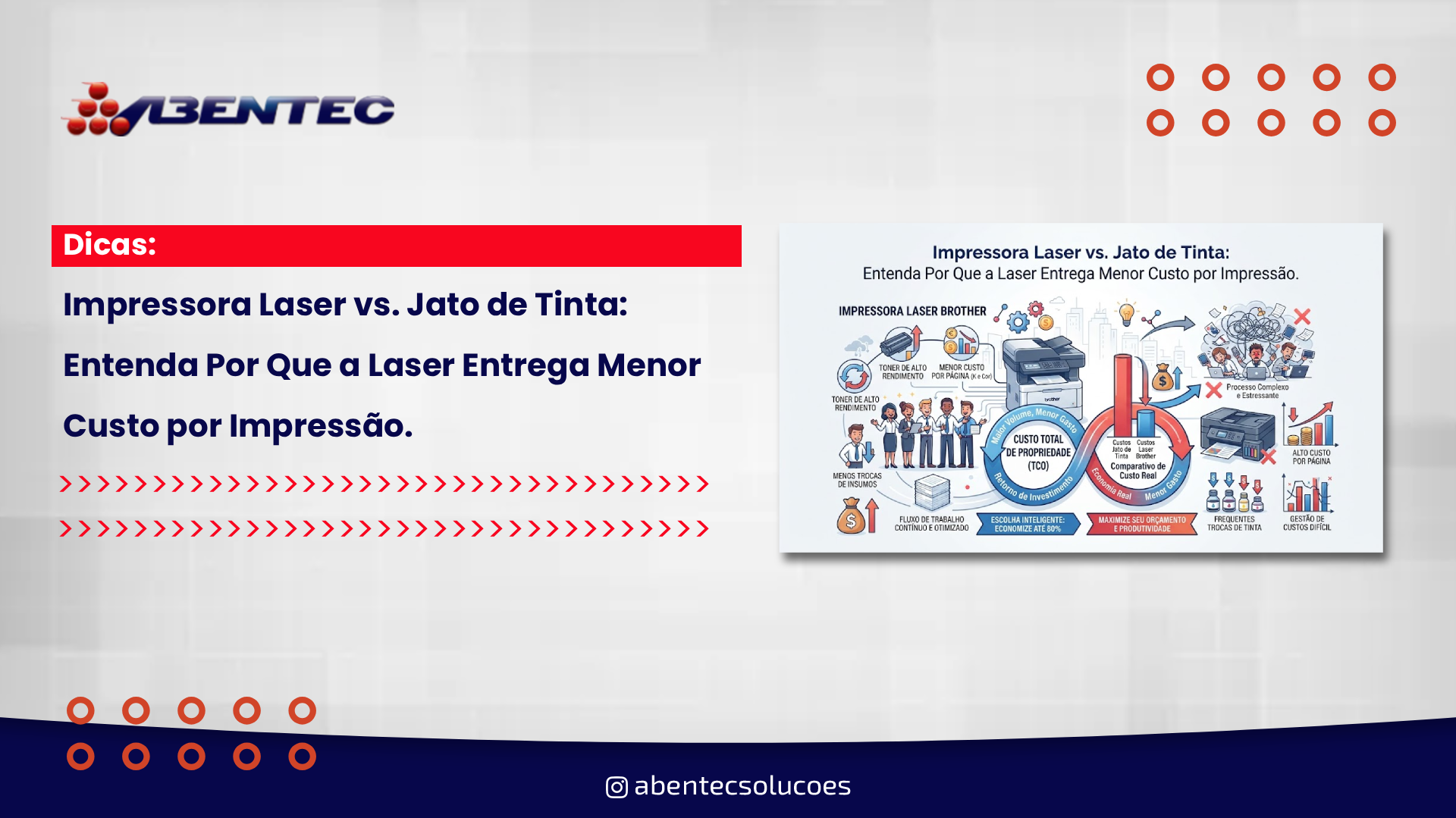 Impressora Laser vs. Jato de Tinta: Entenda Por Que a Laser Entrega Menor Custo por Impressão.