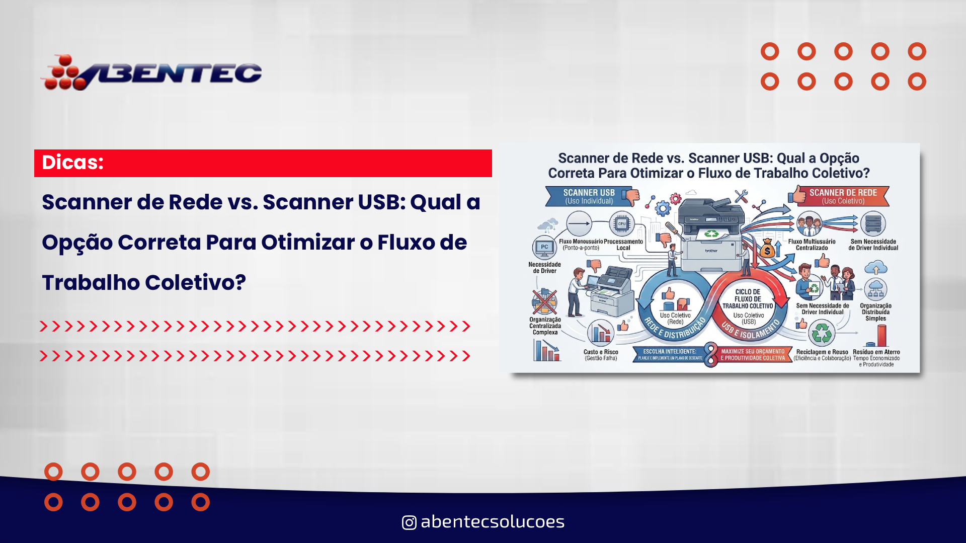 Scanner de Rede vs. Scanner USB: Qual a Opção Correta Para Otimizar o Fluxo de Trabalho Coletivo?